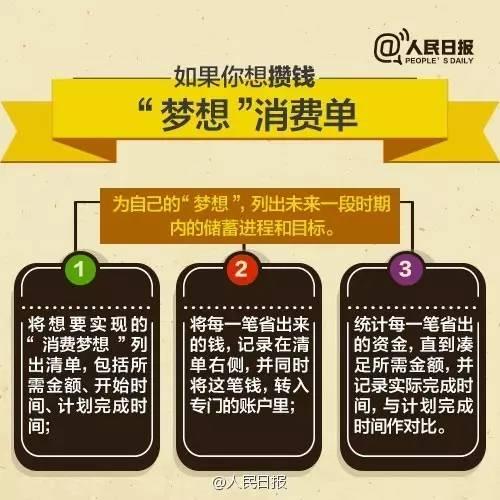 無論你的月收入多少，一定記得分成 3 份！